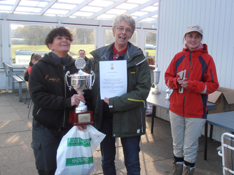 DcH Arden løb med pokalen