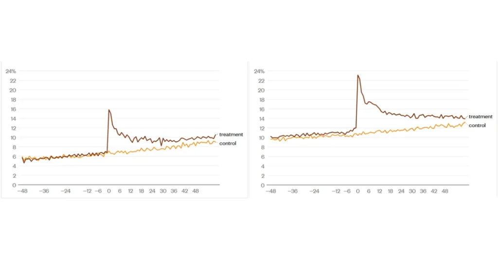 Design uden navn 2025 12 16T112634.010