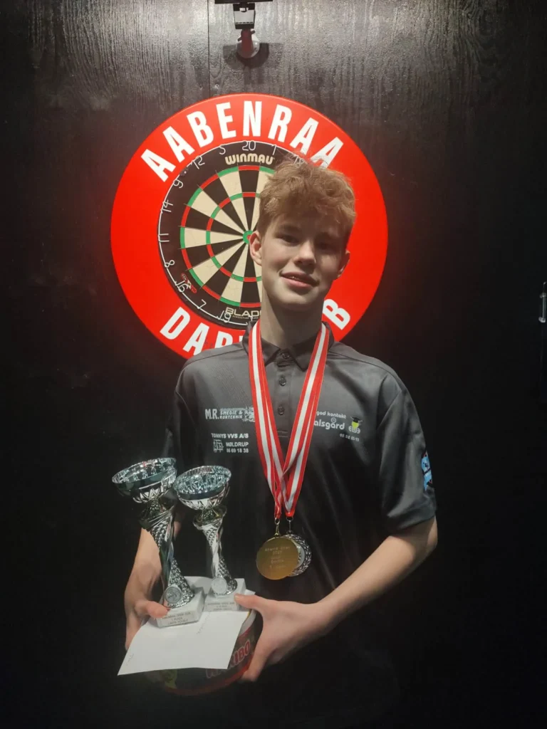 Emil Broendum Troels