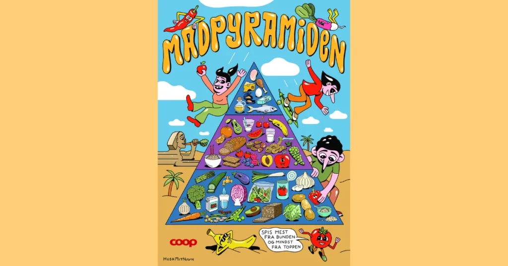 Ny version af Madpyramiden på vej til nordjyske skoler og butikker