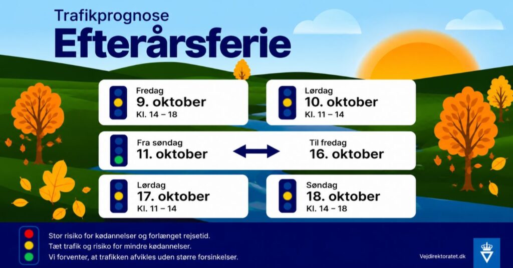 Ferieglæden kan hurtigt forsvinde: Her risikerer du at holde stille i trafikken
